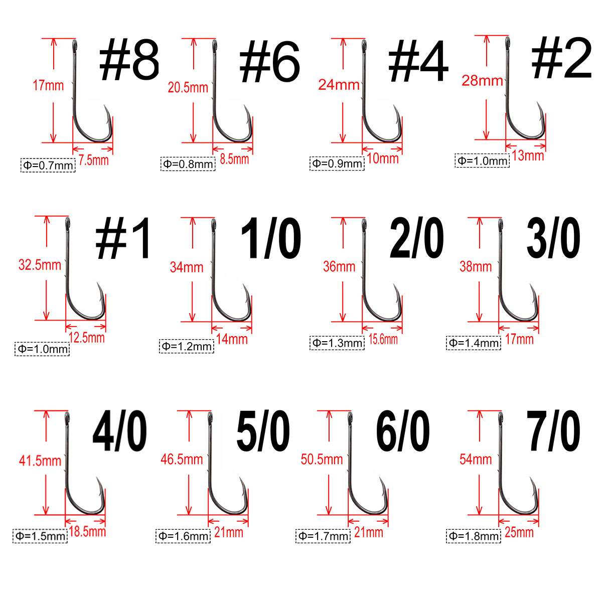 200 pcs Baitholder Fishhook Ca - Fishing Hook Assortment review and price