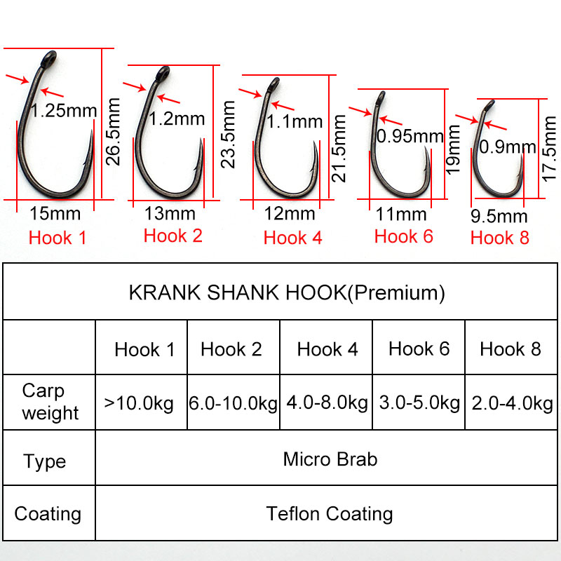20PCS/Lot Carp fishing PTFE co - Fishing Hook Assortment review and price