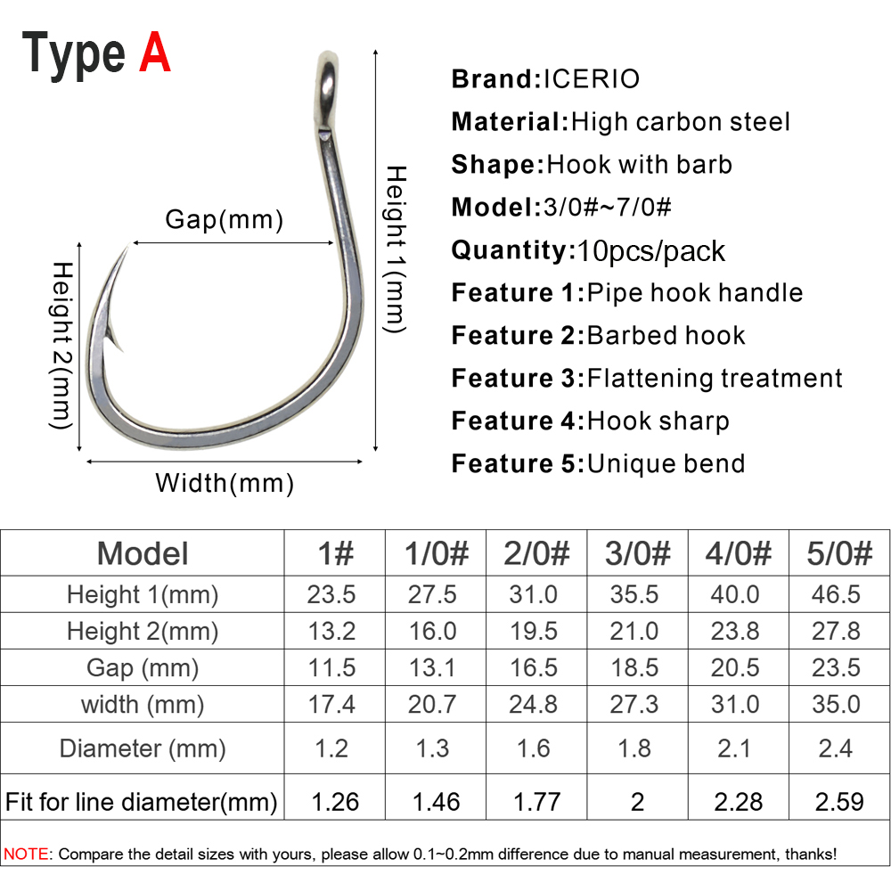 ICERIO 10PCS Matte Tin Coating - Fishing Hook Assortment review and price