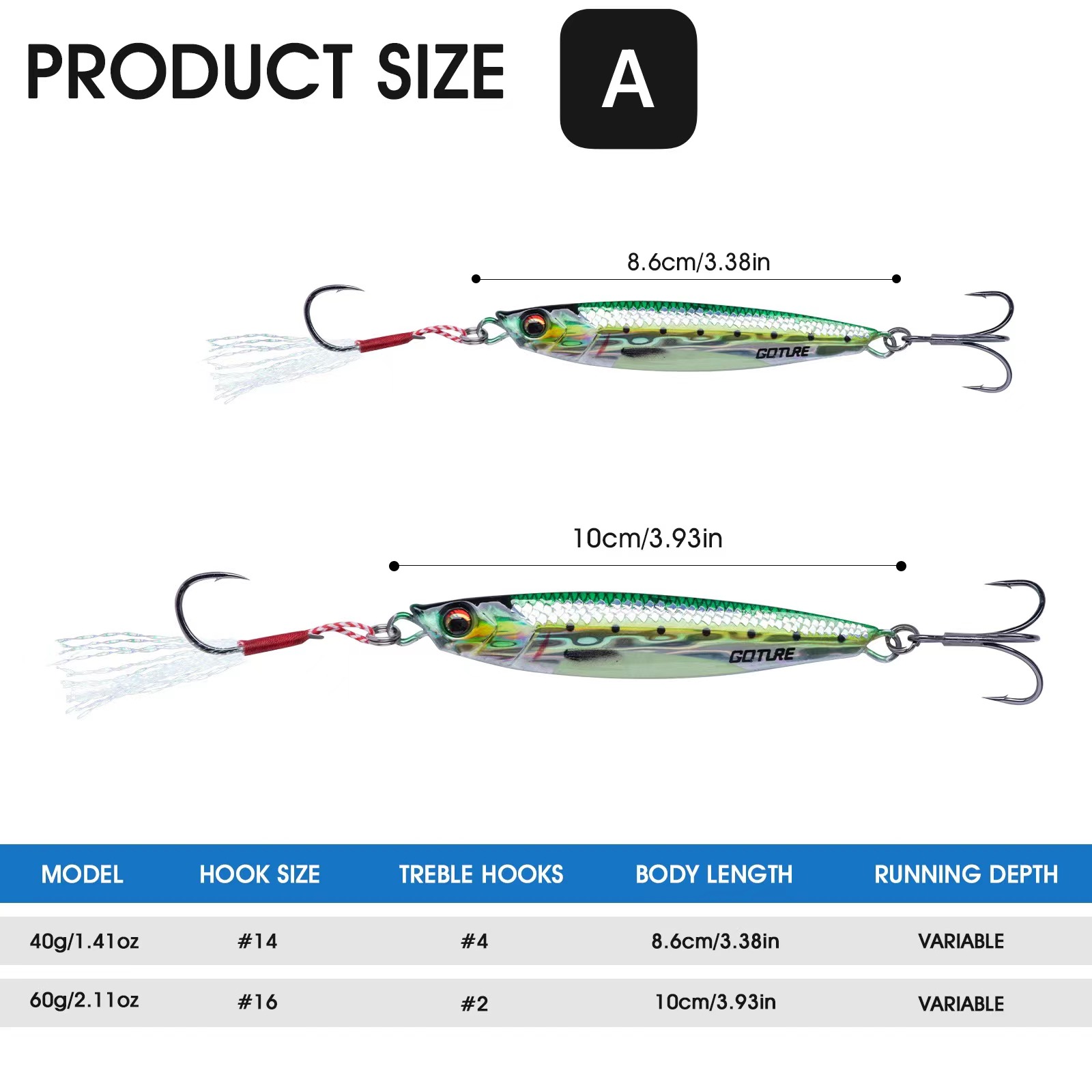 Goture Metal Jig Fishing Lure  - Fishing Hook Jig review and price