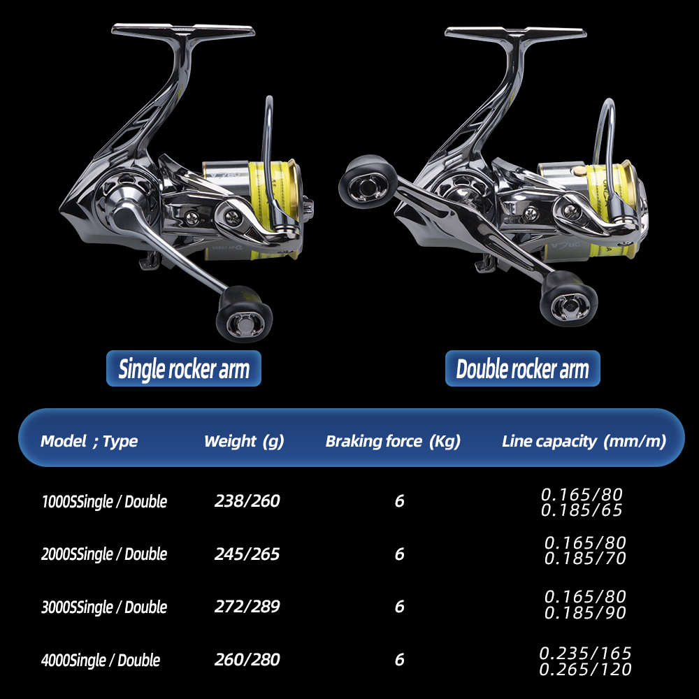 Sea Fishing Reel High Quality  - Kastking Reel Zephyr review and price