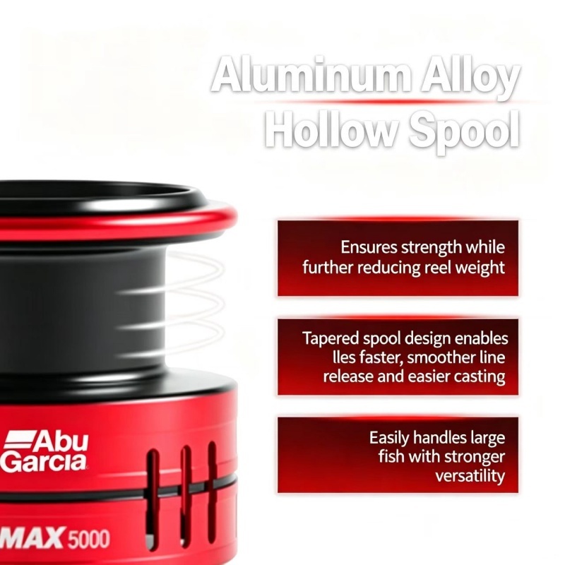 Abu Garcia BMA Spinning Fishin - Abu Garcia Reel Max review and price